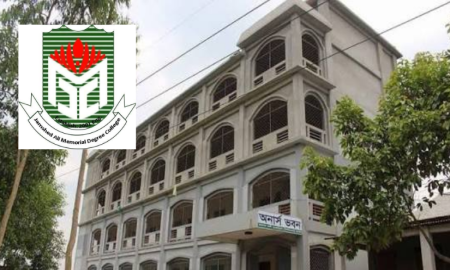 জমশেদ আলী মেমোরিয়াল ডিগ্রি কলেজে প্রভাষকসহ ৪ পদে নিয়োগ