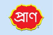 অ্যাসিস্ট্যান্ট টেরিটরি সেলস ম্যানেজার নিয়োগে বড় বিজ্ঞপ্তি …