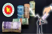 নতুন পে স্কেলে বেতন ফিক্সেশন কীভাবে, দেখে নিন