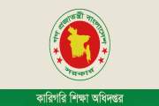 প্রতিষ্ঠান প্রধানের অনুমতি ছাড়া শূন্যপদের চাহিদা না নেয়ার ক…