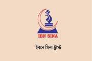 ইবনে সিনা ট্রাস্টে চাকরি, আবেদন ৩০ সেপ্টেম্বর পর্যন্ত