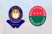 সাংবাদিক পেটানোর পরদিনই তিতুমীর কলেজ ছাত্রদলের কমিটি বিলুপ্ত