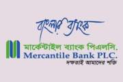 মার্কেন্টাইল ব্যাংকে চাকরি, কর্মস্থল ঢাকা, আবেদন ৭ অক্টোবর …