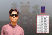 ৪৯ তম বিসিএস: প্রথম হয়ে গেজেট থেকে বাদ ঢাকা বিশ্ববিদ্যালয়ের…