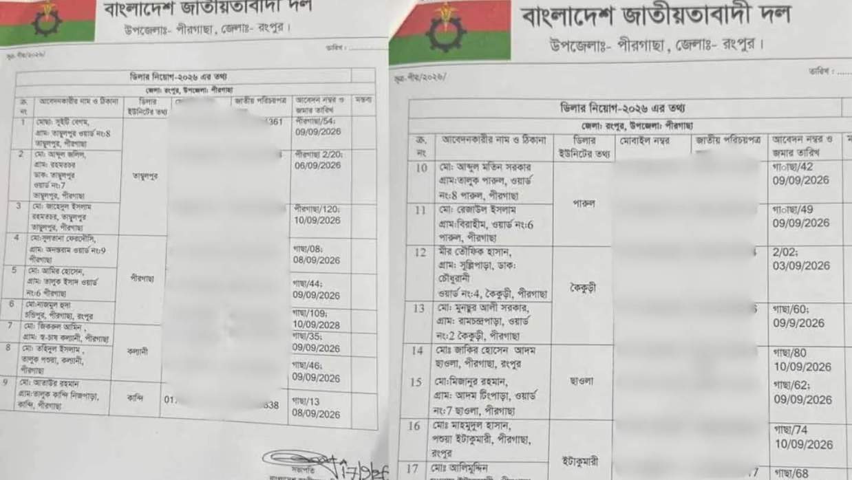 বিএনপির প্যাডে সারের ডিলার নিয়োগের তালিকা