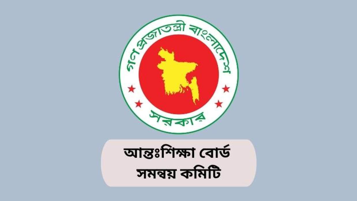 আন্তঃশিক্ষা বোর্ড সমন্বয় কমিটি