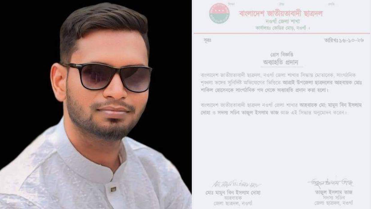 শাকিল হোসেন ও বহিষ্কারের নোটিশ