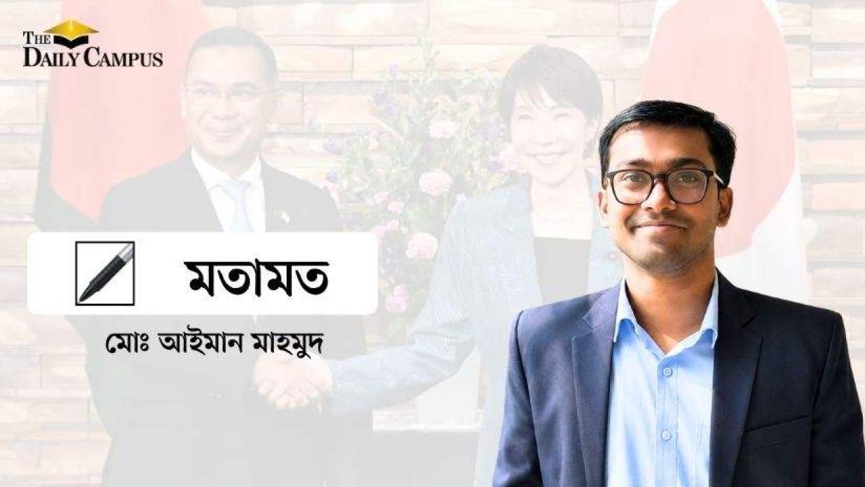 মোঃ আইমান মাহমুদ