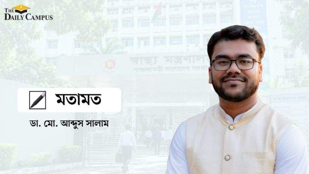 ডা. মো. আব্দুস সালাম