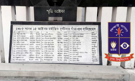ঢাবির অক্টোবর ট্র্যাজেডিতে ৪০ জন নিহতের ৪১ বছর, কর্মসূচি ঘোষণা প্রশাসনের
