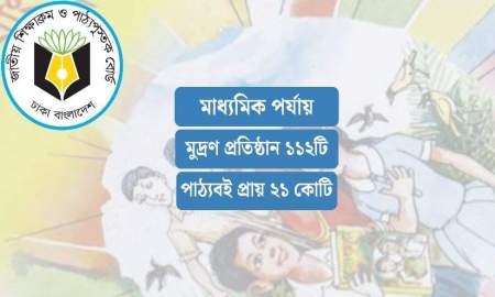 ২১ কোটির অর্ধেক পাঠ্যবই ছাপার কাজ পেল মাত্র ১৫ মুদ্রণ প্রতিষ্ঠান