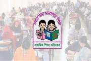 এখনো উৎকণ্ঠা কাটেনি শতাধিক নিয়োগপত্র বঞ্চিতের, যাচ্ছেন অনশনে