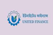 ইউনাইটেড ফাইন্যান্সে অফিসার নিয়োগ দেবে হোম লোন বিভাগে, আবে…