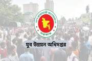 যুব উন্নয়ন নিয়োগের প্রশ্নফাঁসের ঘটনায় ৫ সদস্যের তদন্ত কমিটি…