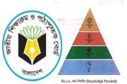 জামায়াতের প্রতীক দাঁড়িপাল্লার ছবি, যে ভুলে সংশোধনের মুখে মা…