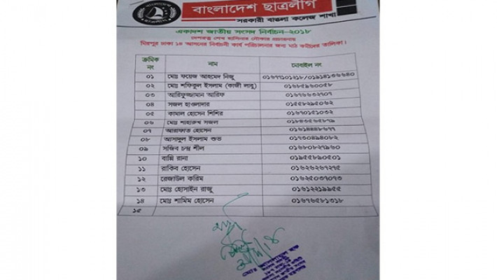 ছাত্রলীগের প্যাডে নির্বাচনী মাঠকর্মীর অনুমোদন ঢাকা-১৪ আসনের সংসদ সদস্য আসলামুল হকের