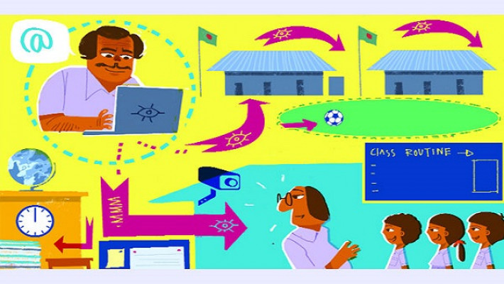 স্কুল পরিদর্শনে ই-মনিটরিং ব্যবস্থা