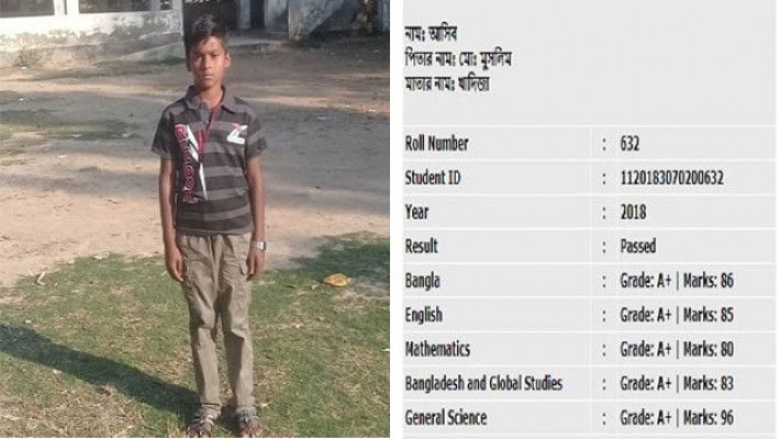 মো. আসিব ও তার জিপিএ-৫