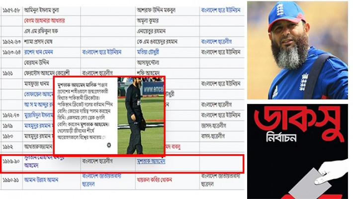 ডাকসু’র জিএস ছিলেন পাকিস্তানি ক্রিকেটার মুশতাক!