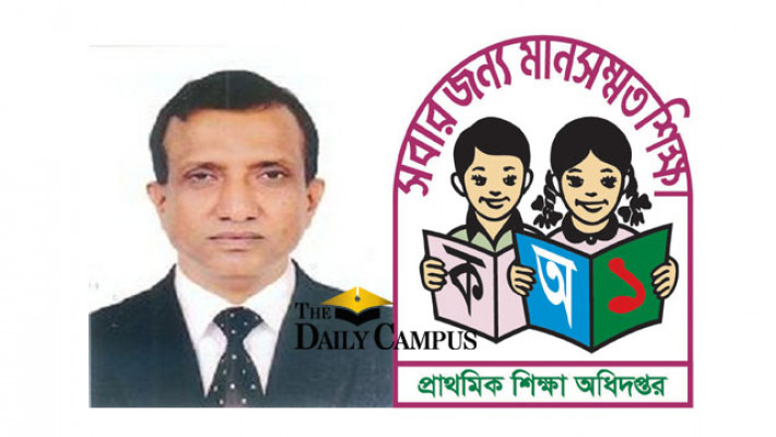 ড. এ এফ এম মঞ্জুর কাদির