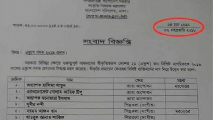 চিহ্নিত ভুল