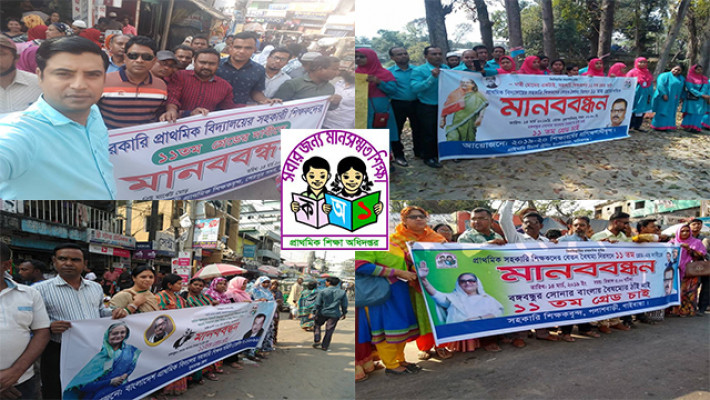 দেশের বিভিন্ন স্থানে মানববন্ধন কর্মসূচি পালিত