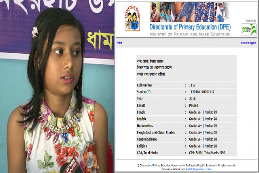 ইসরাত ও তার পরীক্ষার নম্বর