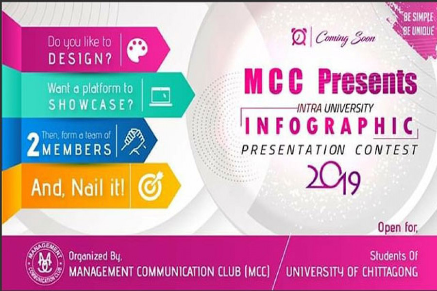 চবিতে আন্তঃবিশ্ববিদ্যালয় ইনফোগ্রাফিক প্রেজেন্টেশন কনটেস্ট শুরু ২০ জুন