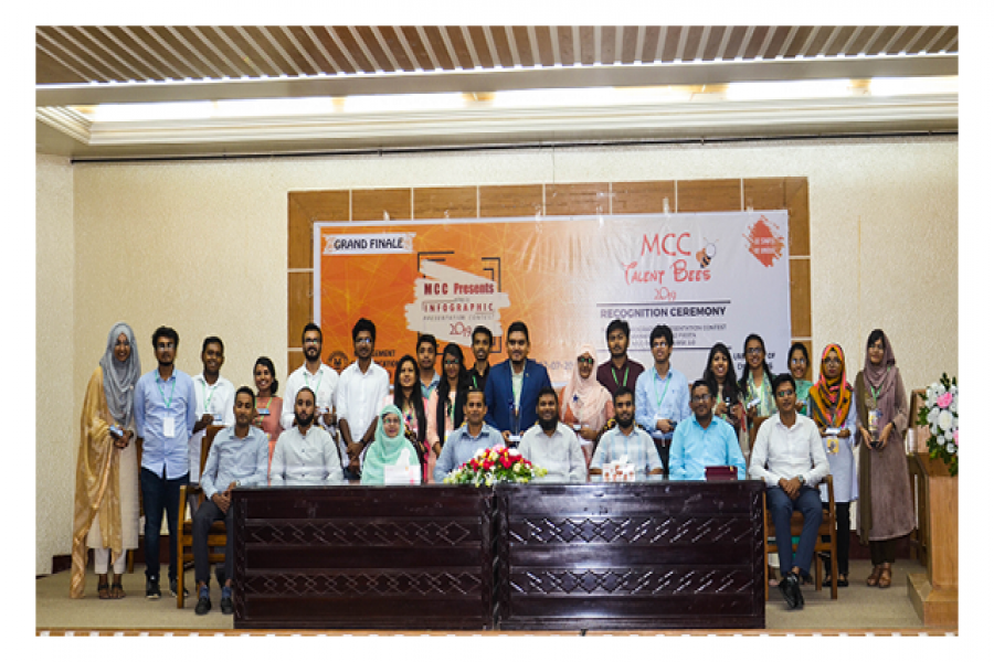 চবিতে এমসিসি ট্যালেন্ট বি'স-২০১৯ প্রতিযোগিতা অনুষ্ঠিত