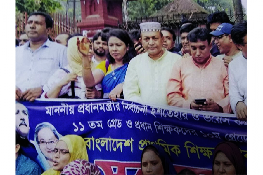 প্রাথমিক আন্দোলন