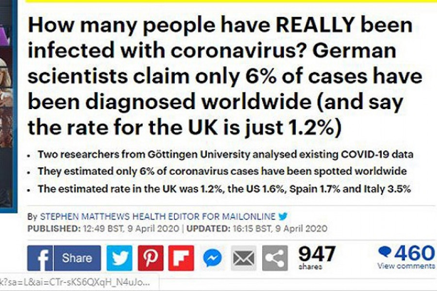করোনায় প্রকৃত আক্রান্তের সংখ্যা আড়াই কোটি, দাবি জার্মান বিজ্ঞানীর