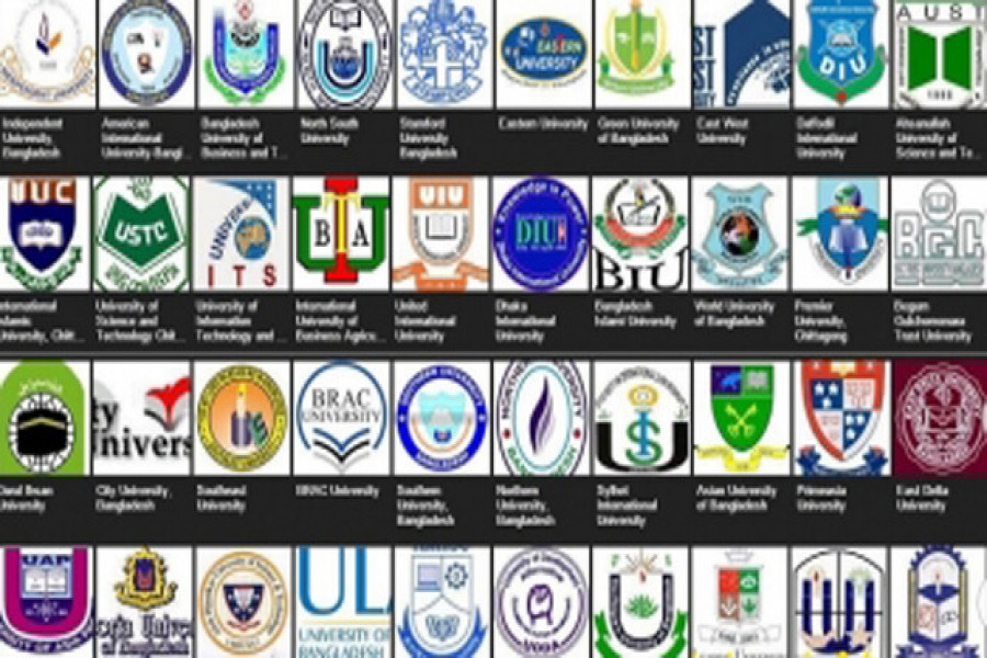 করোনা: শিক্ষকদের চাকরিচ্যুত করতে পারবে না বেসরকারি বিশ্ববিদ্যালয়