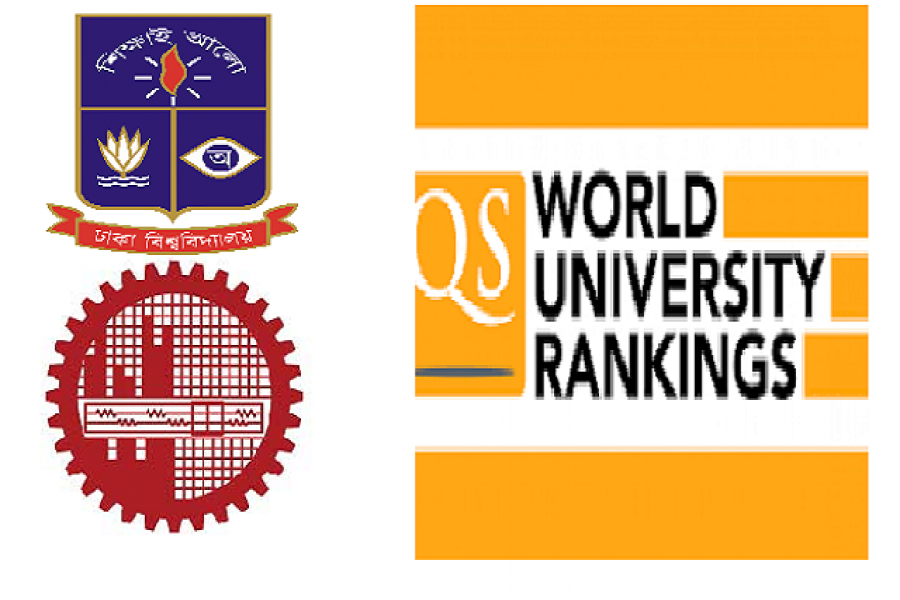 এবার কিউএস র‌্যাঙ্কিংয়ে ১০০০ বিশ্ববিদ্যালয়ে ঢাবি ও বুয়েট