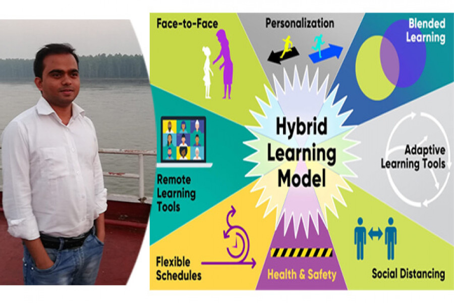 লেখক ও মডেল