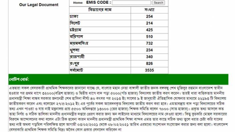 নকল সেই ওয়েবসাইটের হোমপেজ