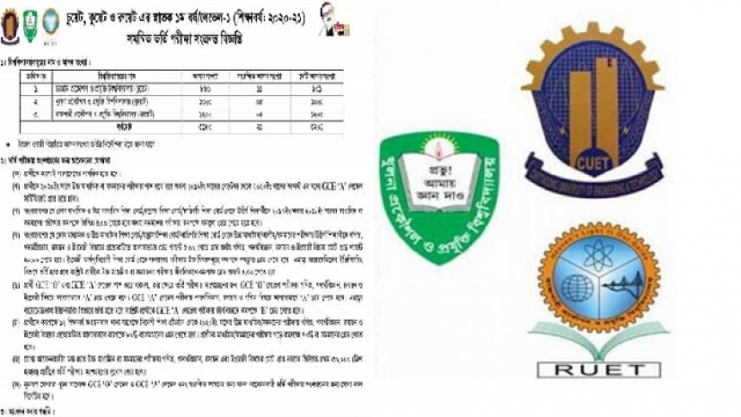 প্রকৌশল গুচ্ছ