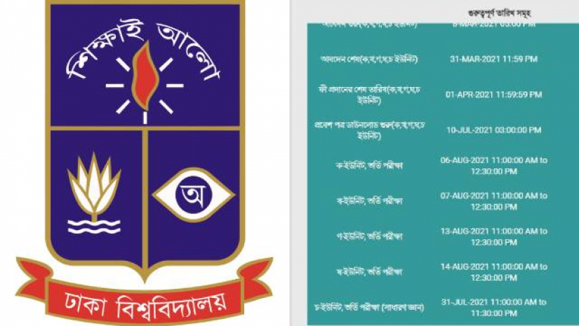 ২০২০-২১ শিক্ষাবর্ষের স্নাতক প্রথম বর্ষের ভর্তি পরীক্ষা