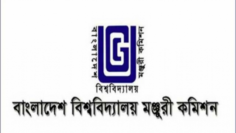 বিশ্ববিদ্যালয় মঞ্জুরী কমিশন