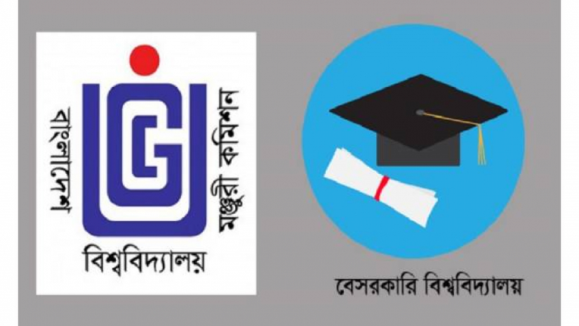 বিশ্ববিদ্যালয় মঞ্জুরী কমিশন