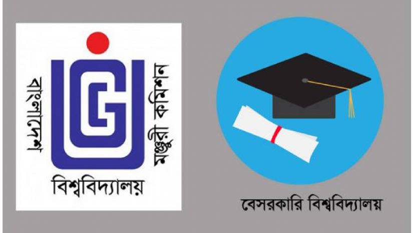 তালিকা ২৮ জুলাইয়ের মধ্যে প্রেরণ করতে বলা হয়েছে