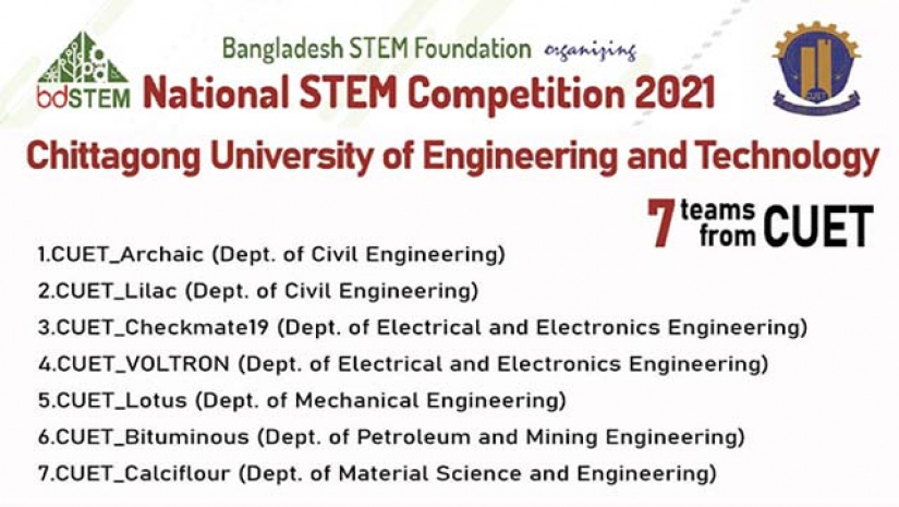 জাতীয় স্টেম প্রতিযোগিতায় চুয়েট শিক্ষার্থীদের চমক
