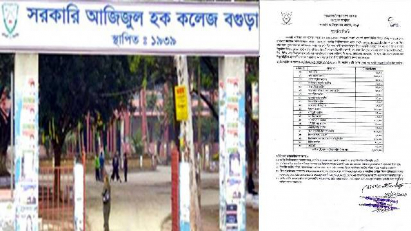 সরকারি আজিজুল হক কলেজ