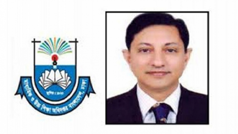  অধ্যাপক ড. সৈয়দ মো. গোলাম ফারুক