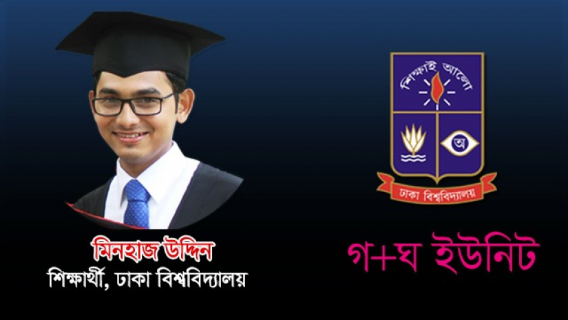 মো: মিনহাজ উদ্দিন