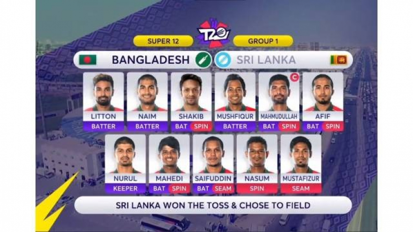 টস হেরে ব্যাটিংয়ে বাংলাদেশ