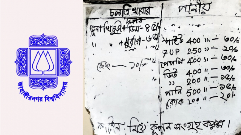 জাবির ক্যাফেটেরিয়ায় বেড়েছে খাবারের দাম
