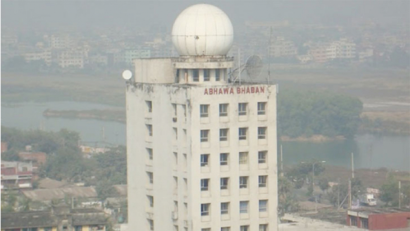আবহাওয়া অফিস