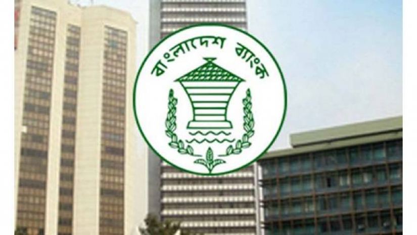 ব্যাংকার্স সিলেকশন কমিটি