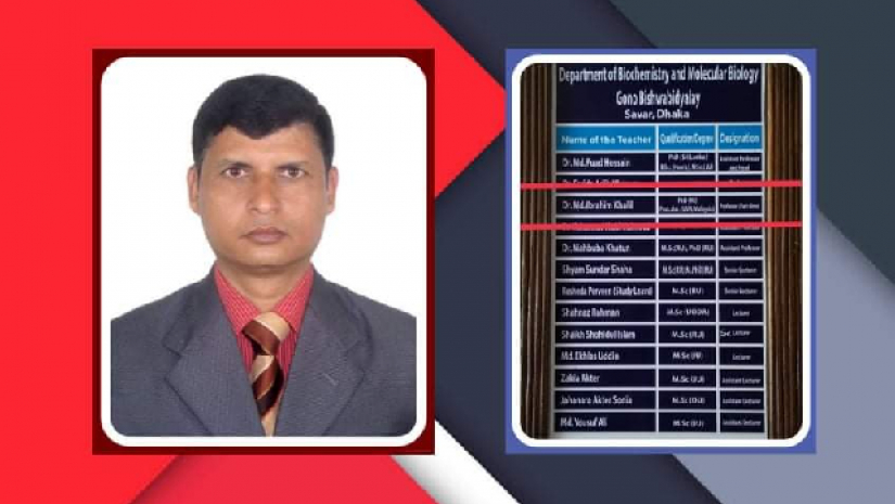 অধ্যাপক ড. ইব্রাহিম খলিল