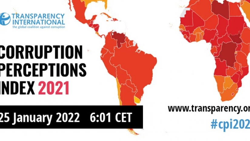 দুর্নীতি সূচক